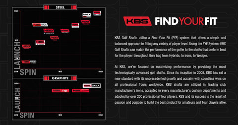 KBS $ Taper Iron Shaft PVD Finish