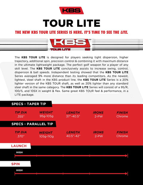 KBS TOUR LITE CHROME SHAFTS (.355)