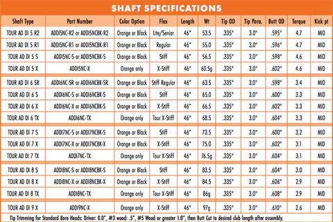 Graphite Design Tour AD Di Wood Shaft