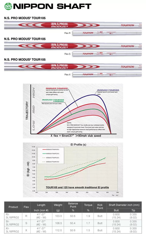 Nippon Modus 3 Tour 105 Iron Steel Shaft